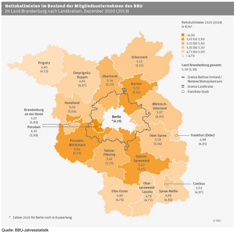 Die Nettokaltmieten im Bestand der BBU-Mitgliedsunternehmen. Copyright: BBU