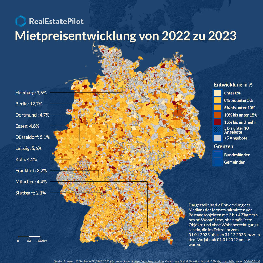 Mietpreisentwicklung 2023 im Vergleich zum Vorjahr. Copyright: Real Estate Pilot AG