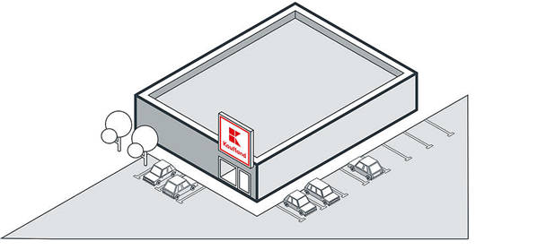 Kaufland ebenerdig. Copyright: Kaufland