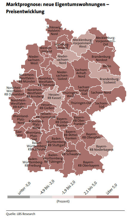 Prognose der Preisentwicklung bei neuen Eigentumswohnungen. Copyright: LBS Research