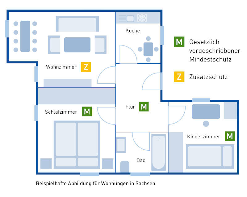 Copyright: Stadtwerke Leipzig.