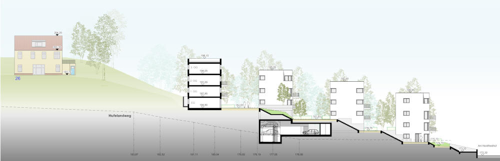 Querschnitt des neuen Wohnquartiers. Quelle/Entwurf: Patzschke Schwebel Planungsgesellschaft mbh