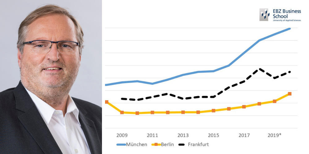 Hauskauf lohnt sich doch noch