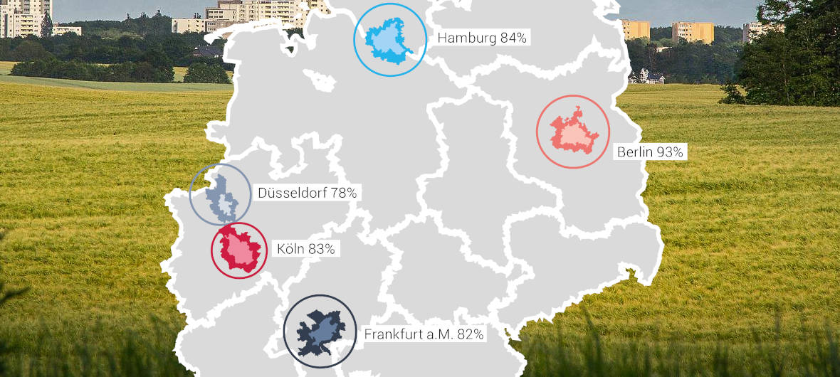 Analyse: Die Immobilienmärkte in den Speckgürteln der A-Städte im Fokus