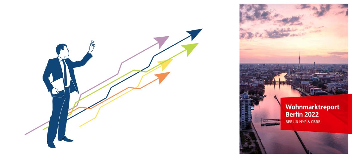 Wohnmarktreport Berlin 2023: Angebotsmieten und Angebotspreise steigen weiter